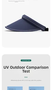 Detail showing UV protection test on navy sun visor with 95% ultraviolet block rate
