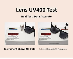 Detailed UV400 protection test showing professional lens filtration for square sunglasses