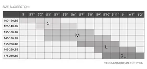Size suggestion chart for V-neck short sleeve ruffle blouse based on height and weight