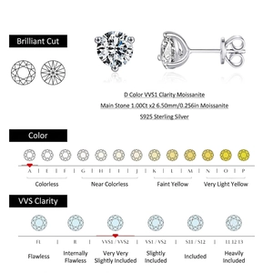 Classic 1ct Moissanite stud earrings in S925 sterling silver with a brilliant D color VVS1 stone
