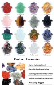 Detailed comparison of 16 different natural crystal Hamsa Hand palm stone carvings