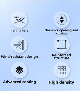 UPF 50+ automatic umbrella featuring reinforced windproof frame and high density coating