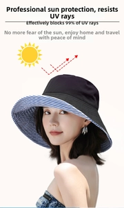 Dettaglio di cappello parasole anti-UV con tesa larga e fodera a righe blu donna