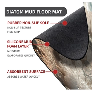 Detail showing the three-layer composite structure and non-slip rubber bottom of the mat