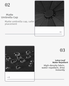 Detail of waterproof umbrella fabric with water droplets and matte black top cap