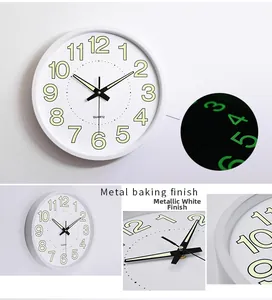 Detailed views of a white metal wall clock featuring luminous numbers and quartz movement