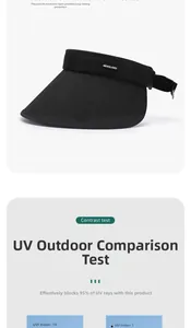 Test di protezione UV che mostra alta efficacia sul cappello parasole nero a tesa larga