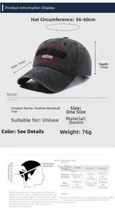 Size chart showing baseball cap dimensions and washing denim fabric specifications