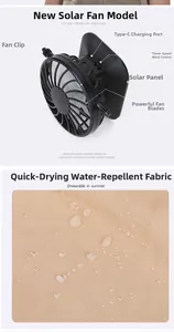 Détail du ventilateur solaire avec port Type-C et tissu imperméable à séchage rapide