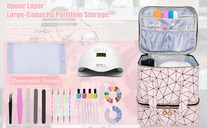 Detail van dubbellaagse nagellak opbergtas met ruime compartimenten en accessoires.