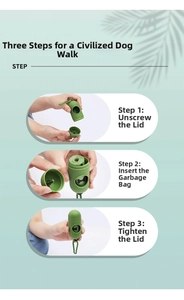 Three-step guide for using the green capsule dog poop bag dispenser with LED light