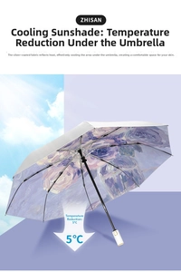 Detail of UV protection umbrella with floral oil painting art interior and silver coating