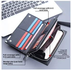 Macro detail of men's tri-fold wallet showing multiple card slots and smartphone pocket