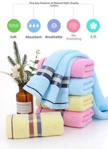 Detail view of soft absorbent cotton towel set in pink, light blue, and yellow with checkered edges
