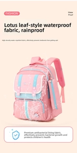 Macro shot showing water-resistant fabric and protective pencil case on pink school bag