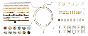 Customized beaded necklace options with multiple chain styles and gemstone bead materials