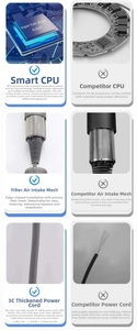 Detailed view of 48-bit smart processor and removable filter of the hair dryer