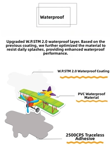 Detail of waterproof PVC airplane sticker with W.P.S 2.0 layer and trace-free glue