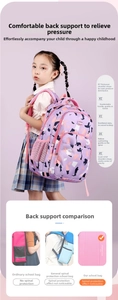 Detail of ergonomic kids backpack with thick pressure relief straps and breathable back panel