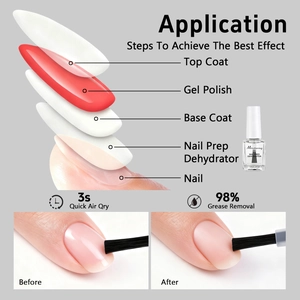 Nail Prep Dehydrator 12ml for professional manicure with 3-second quick dry effect