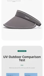 Detail view of UV protection sun visor showing 95 percent ultraviolet blocking test results