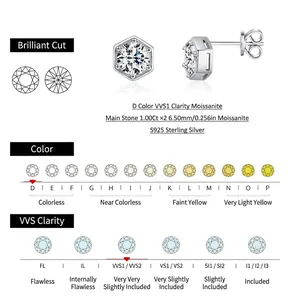 S925 silver hexagonal moissanite stud earrings 2ct D color VVS1 brilliant cut with specs