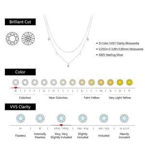 Collier double rang S925 en argent avec trois pendentifs Moissanite taille poire D VVS1