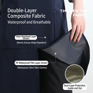 Waterproof dark blue canvas apron with breathable double-layer composite fabric technology