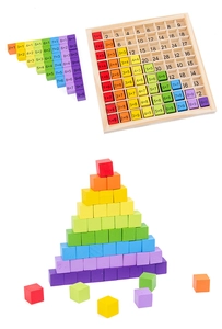 Detailed close-up of colorful wooden blocks showing multiplication formulas and a number base