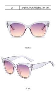 Detailed views of cat-eye sunglasses with transparent grey frames and purple gradient lenses