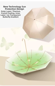 Detail of titanium coating and butterfly gradient inner layer on a folding sun umbrella