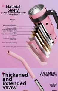 Detailed 7-layer insulation structure diagram of 40oz stainless steel tumbler with straw