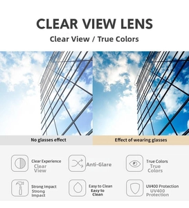 Detail view of UV400 anti-glare functional lenses showing clear view and high impact resistance