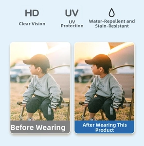 Comparison showing HD vision, UV protection, and hydrophobic coating on sunglasses lens