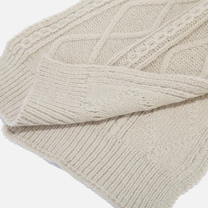 Close-up of beige cable knit winter set texture showing detailed patterns and ribbed cuffs
