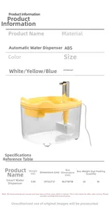 Detail view of ABS smart pet water dispenser with 2L capacity and visible water level gauge