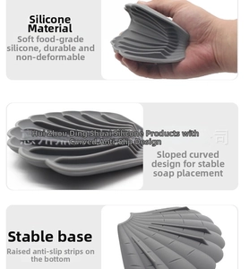 Detailed views of flexible grey shell silicone soap dish with non-slip base and drainage