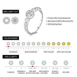 0.5ct D color VVS1 moissanite bubble ring in S925 sterling silver with product specs