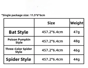 Detailed size chart for Halloween spider ribbons showing dimensions of 15ft x 2.5 inches