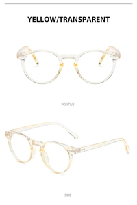 Detailed views of yellow transparent retro round frames with durable metal hinges