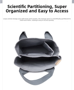 Top view showing the spacious interior and multi-pocket compartments of the canvas tote