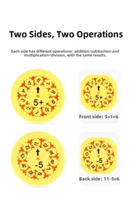 Educational arithmetic fidget spinner showing dual-sided addition and subtraction functions