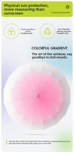 Detail of pink gradient sun umbrella showing 99% UV protection and eco-friendly dyeing