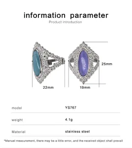 Detailed specs of stainless steel ring with turquoise stone inlay and bead decoration