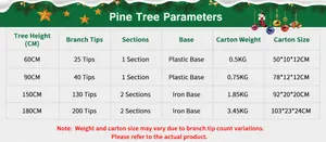 Detailed size chart for pine needle flocked Christmas trees ranging from 60cm to 180cm
