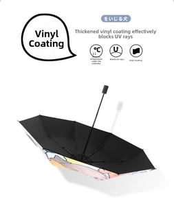 Detail of thickened black glue coating on folding umbrella for UV protection and cooling