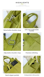 Detail view of adjustable straps and stitching on green canvas shoulder bag
