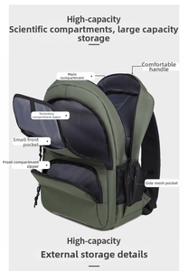 Internal compartments of military green waterproof nylon backpack showing multi-pocket storage