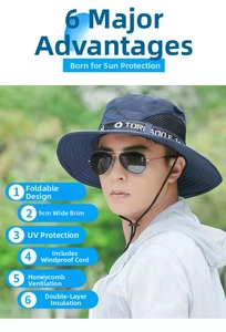 Detail of 9cm wide brim on men's outdoor sun hat with breathable mesh and wind cord