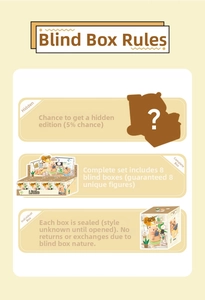 Detailed chart of Capybara blind box rules with 5 percent hidden figure probability